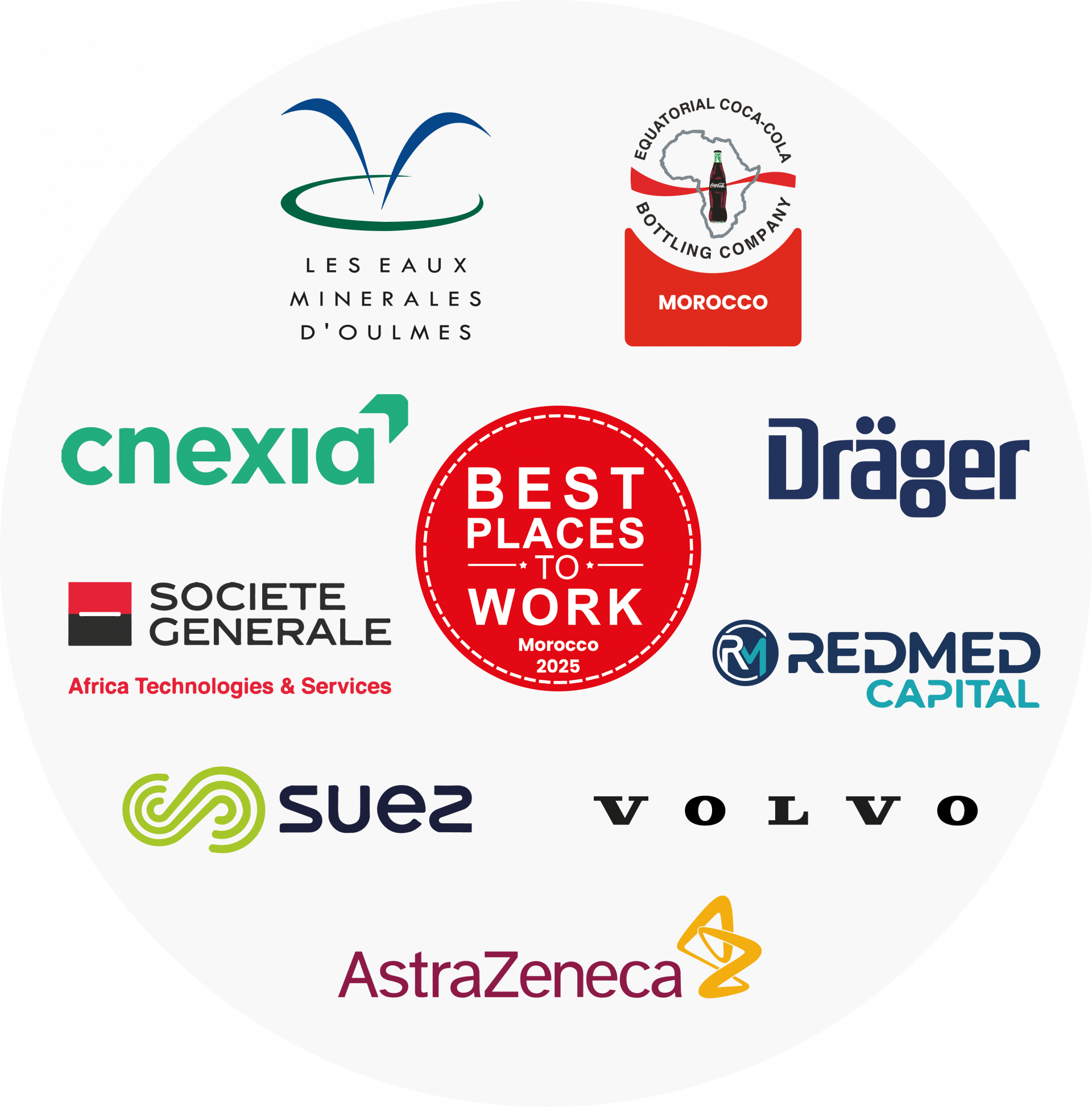 Best Places to Work تعلن عن أفضل أماكن العمل في المغرب لسنة 2025