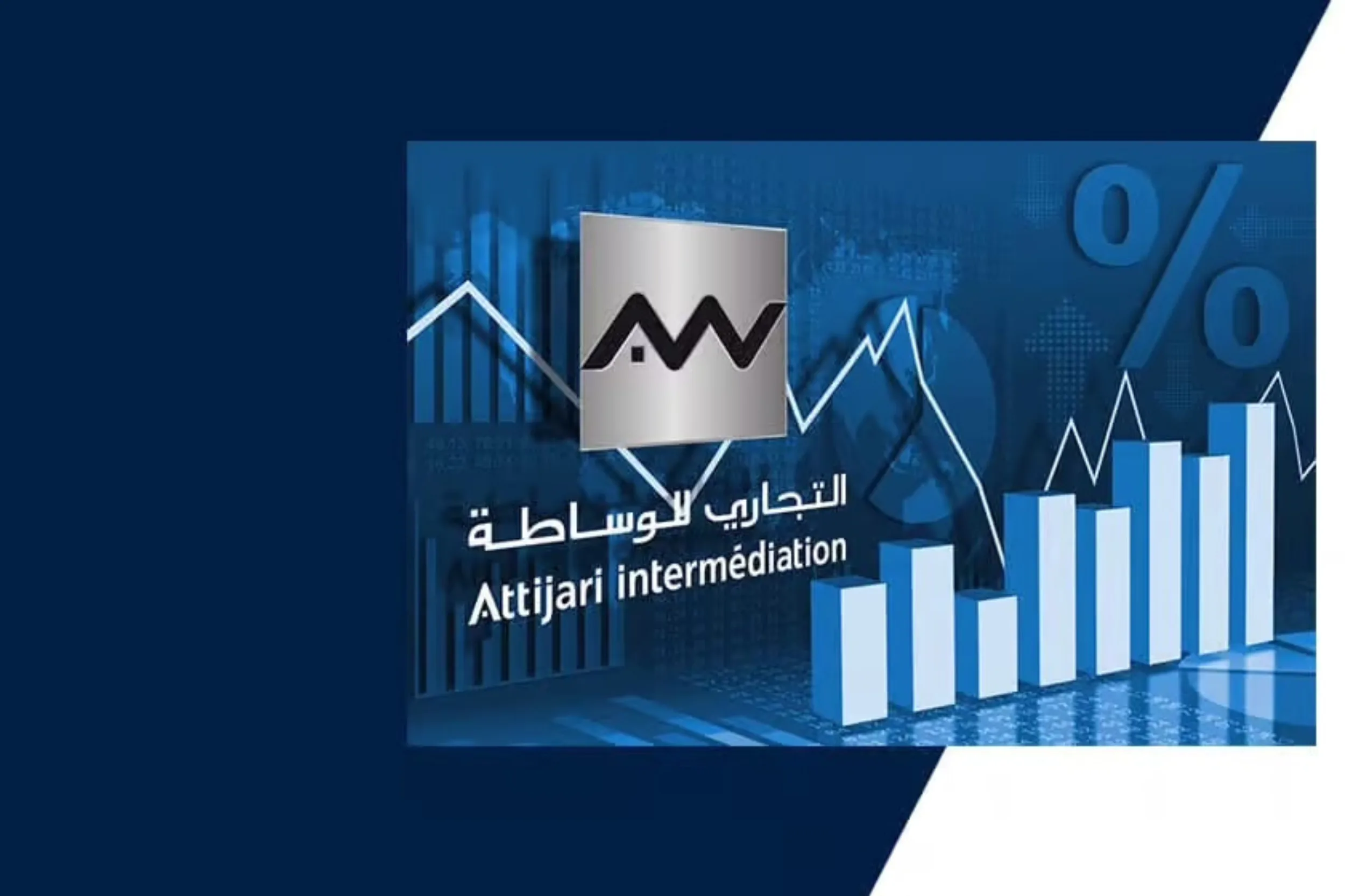 انضمام التجاري للوساطة إلى السوق المغربي للعقود الآجلة