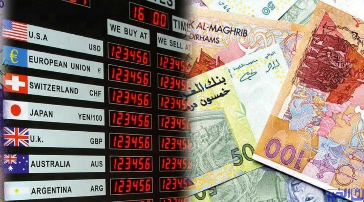الدرهم يحافظ على استقراره أمام العملات الرئيسية وفق أسعار بنك المغرب